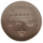 Gallagher batterij storings detector