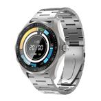 BW-HL3 Smartwatch Smartband Smartphone Fitness Sport, Verzenden, Nieuw, Blitzwolf
