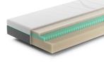 Rhythm Repeat Matras | Swiss Sense, Verzenden, Nieuw