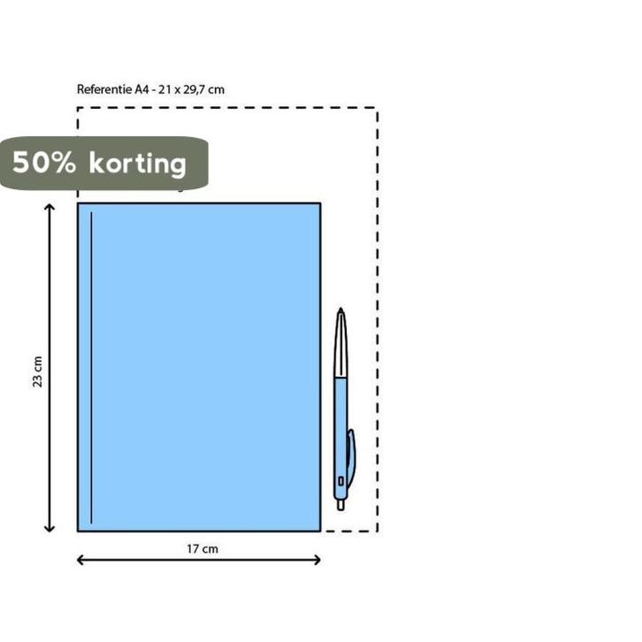 Theorie-examen halen? Bromfiets 9789067991445, Boeken, Schoolboeken, Gelezen, Verzenden