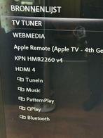 Bang & Olufsen - Téléviseur (2) - Avant 55, Audio, Tv en Foto, Nieuw