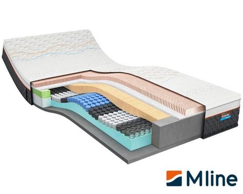 M Line Iconic Legend 7, Huis en Inrichting, Slaapkamer | Matrassen en Bedbodems