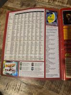 Panini South Africa 2010 World Cup Cristiano Ronaldo -, Verzamelen, Nieuw