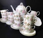Limoges, XIX eme - Redon Martial - Koffieservies (27) -
