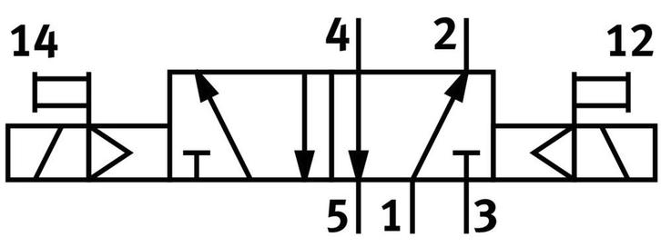 Festo 5/2 Bistabiel Lucht Magneetventiel Bouwgrootte 26mm, Doe-het-zelf en Bouw, Overige Doe-Het-Zelf en Bouw, Verzenden