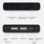 Power Bank Mini Security Camera 8000mAh - 4K Camcorder, Verzenden, Nieuw