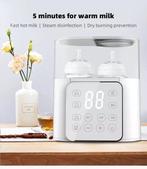 Tweedekans | Dubbele flessenverwarmer - Multifunctioneel -, Kinderen en Baby's, Ophalen of Verzenden, Nieuw