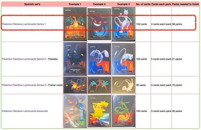 Pokémon - 150 Compleet album, Hobby en Vrije tijd, Verzamelkaartspellen | Pokémon