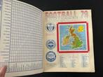 1979 Panini Football 79 UK Compleet album - Played (PL), Verzamelen, Nieuw