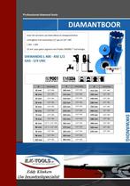 Kernboor Nat dikwand voor Steen - Beton - Gewapend beton., Bricolage & Construction, Verzenden