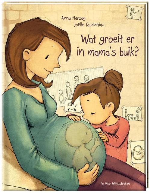 Wat groeit er in mama’s buik? 9789051166415, Boeken, Zwangerschap en Opvoeding, Zo goed als nieuw, Verzenden
