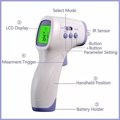 Thermomètre infrarouge ST-TM708, Diversen, Verpleegmiddelen, Verzenden