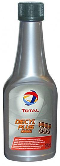 Total Diecyl Plus Diesel 0,5 Liter, Auto diversen, Onderhoudsmiddelen, Ophalen of Verzenden