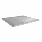 Topper HR40 Cooltouch - 70/200, Nieuw, Eenpersoons, Wit