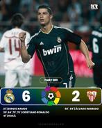 Real Madrid - Spaanse voetbal competitie - Cristiano Ronaldo, Nieuw