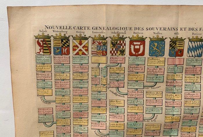 Polen - Genealogische boom, die de afstamming van de, Boeken, Atlassen en Landkaarten