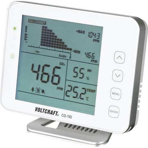 Voltcraft - kooldioxidemeter 0 - 5000 ppm - met datalogger, Doe-het-zelf en Bouw, Elektriciteit en Kabels, Verzenden