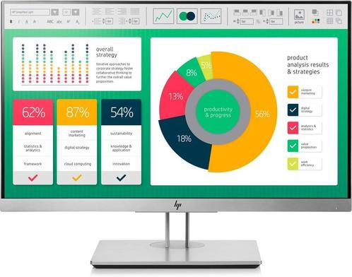 HP EliteDisplay E223 , 21,5 Full-HD IPS monitor A-Grade, Computers en Software, Monitoren, IPS, 5 ms of meer, Full HD, Zo goed als nieuw