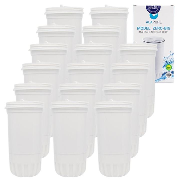 Waterfilter voor ZeroWater CWF1003 /, Huis en Inrichting, Keuken | Keukenbenodigdheden, Verzenden