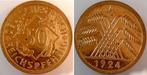 Duitsland 50 Reichspfennig 1924 Proof geringe Puenktchen..., Postzegels en Munten, Munten | Europa | Niet-Euromunten, België, Verzenden