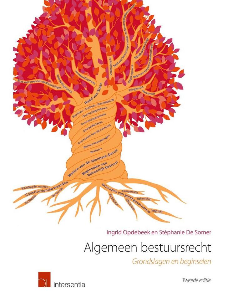 Algemeen bestuursrecht (tweede editie) 9789400010376, Livres, Science, Envoi