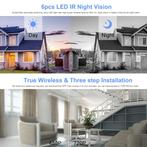 Deurbel met Camera en WiFi - Intercom Draadloze Smart Home, Maison & Meubles, Verzenden