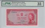 1964 Rhodesia P 25a 1 Pound Pmg 35, Timbres & Monnaies, Billets de banque | Europe | Billets non-euro, Verzenden