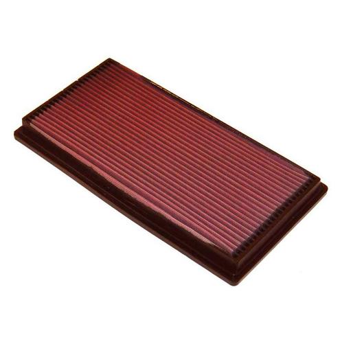 K&N Vervangingsluchtfilter | Volvo 850 1991-1996, C70, S70,, Auto-onderdelen, Motor en Toebehoren, Nieuw, Verzenden