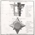 Vignola / Poulleau - Cinq Ordres dArchitecture - 1760