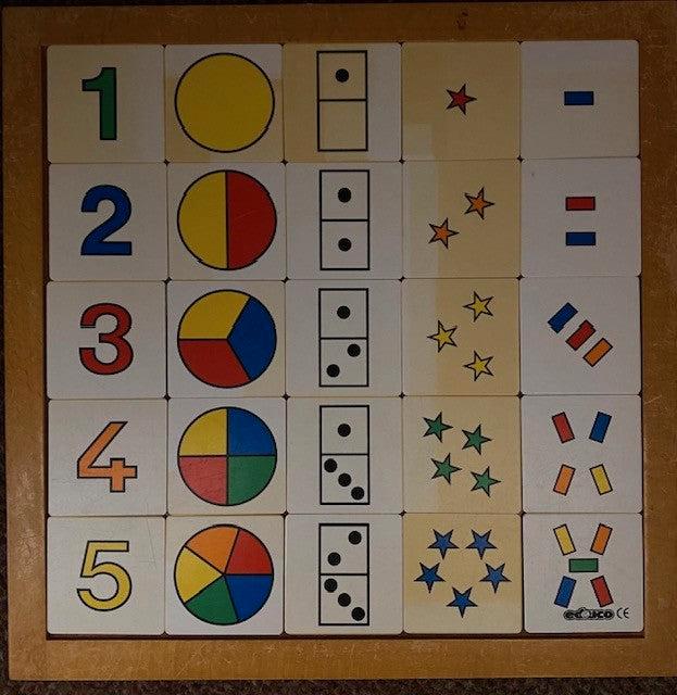 Educo Aantal, kleur en vorm 1-5 (zie omschrijving), Boeken, Schoolboeken, Verzenden