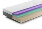 Rhythm Pace Matras | Swiss Sense, Huis en Inrichting, Slaapkamer | Matrassen en Bedbodems, Verzenden, Nieuw