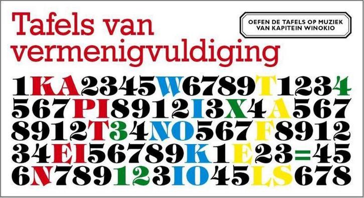 Tafels van vermenigvuldiging 9789490378035, Boeken, Overige Boeken, Gelezen, Verzenden