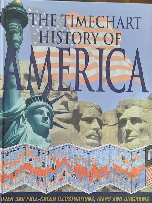 Timechart History of America 9781903025055, Boeken, Overige Boeken, Zo goed als nieuw, Verzenden
