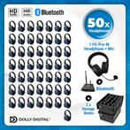 Dolly Digital Pro Box FD-50 + 1x Microfoon + Bluetooth., Audio, Tv en Foto, Luidsprekerboxen, Ophalen of Verzenden, Zo goed als nieuw