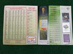 Panini World Cup Germany 2006 Ronaldo, Zlatan Ibrahimovi,, Verzamelen, Nieuw