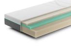 Rhythm Repeat Matras | Swiss Sense, Huis en Inrichting, Slaapkamer | Matrassen en Bedbodems, Verzenden, Nieuw