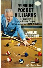 Winning Pocket Billiards, Verzenden