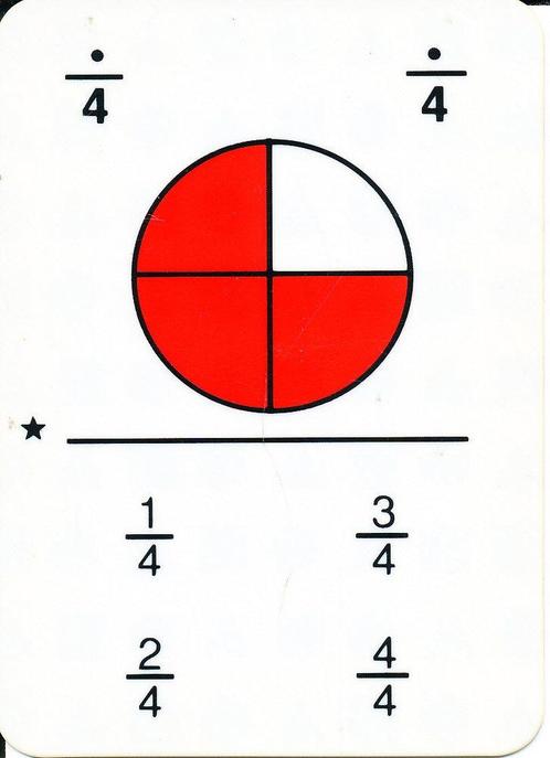 Kwartet breuken (Cirkel), Boeken, Schoolboeken, Verzenden