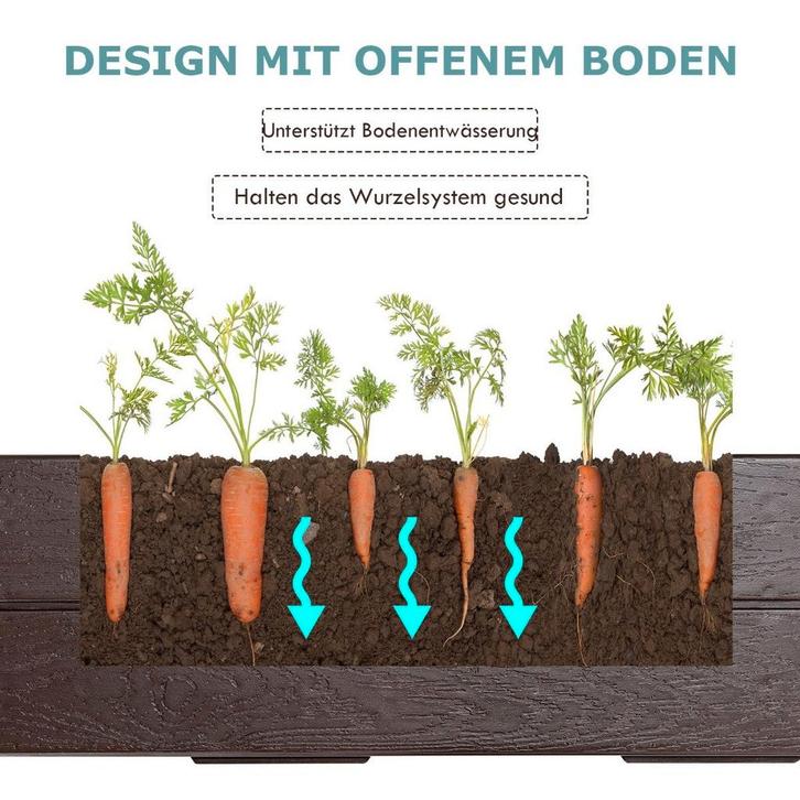 2dekans | Coast 120 x 120 cm verhoogde bed zeskoekend, Tuin en Terras, Bloembakken en Plantenbakken, Ophalen of Verzenden