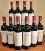 2021 Rocca delle Macie Tenuta di SantAlfonso - Chianti, Verzamelen, Nieuw