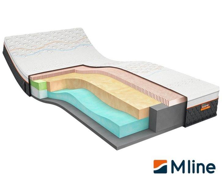 M Line Iconic Star 3 - 80 x 210, Huis en Inrichting, Slaapkamer | Matrassen en Bedbodems
