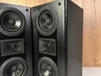 Pioneer - Prologue S-55 Luidsprekerset, Nieuw