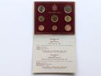 Vaticaan. Year Set (BU) 2004 (Zonder minimumprijs)