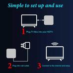 H6 TV Box Mediaspeler 6K Android Kodi - 2GB RAM - 16GB, Verzenden, Nieuw