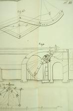 [Jacques-Antoine de Reveroni Saint-Cyr] - Essai sur le, Antiquités & Art