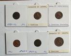 België. 1887/1909, Lot van 24 stuks (Zonder Minimumprijs), Postzegels en Munten