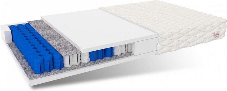 Betaalbaar 7-Zone Pocketvering Matras – Hoge Kwaliteit vo., Huis en Inrichting, Slaapkamer | Matrassen en Bedbodems, Nieuw, Ophalen of Verzenden
