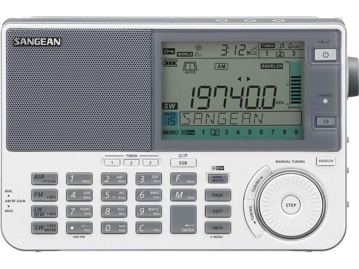 Sangean ATS-909X2 - Wereldontvanger - DSP-decoder-IC - Wit, Huis en Inrichting, Woonaccessoires | Overige, Nieuw, Verzenden