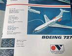 Jouets Mont Blanc - Jouet Tin Friction Boeing 727-200