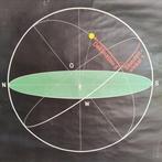 Hans Mocznay - Schoolkaart - Linnen